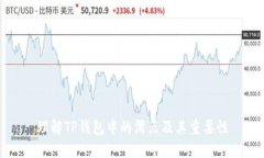 理解TP钱包中的滑点及其重