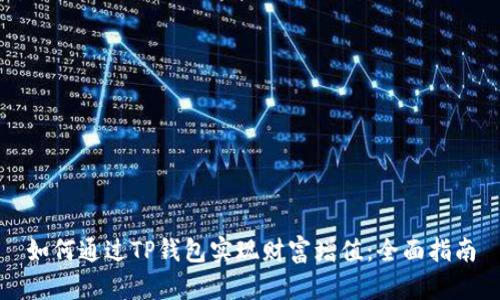 如何通过TP钱包实现财富增值：全面指南