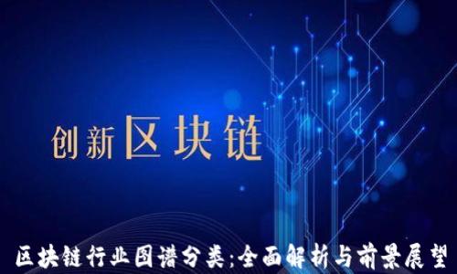 
区块链行业图谱分类：全面解析与前景展望