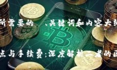 下面是您所需要的  、关键