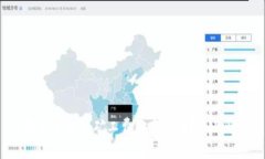 TP钱包交易的矿工费究竟给