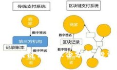 2023年中国区块链行业股份