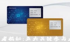 区块链投资者揭秘：五大