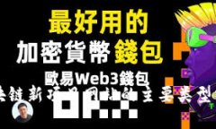 区块链新项目网站的主要