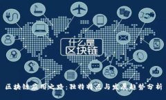 区块链应用之路：独特特