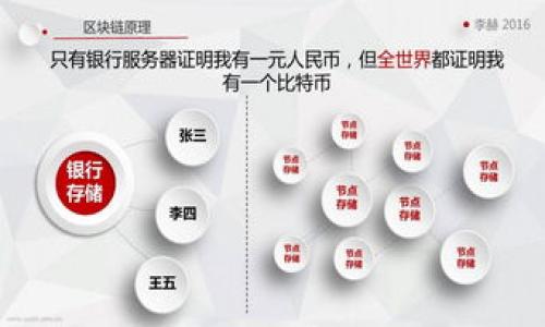 

区块链技术的内容与特征详解