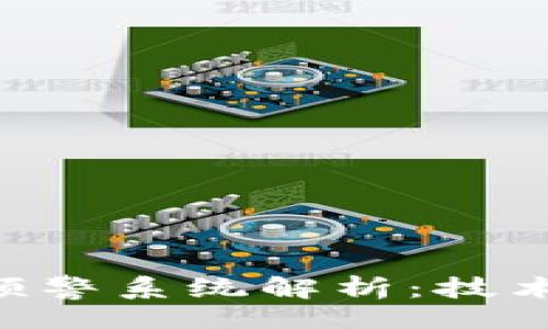 且的
区块链超速预警系统解析：技术、应用与未来