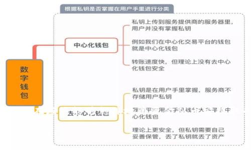   币安如何将资金导入TP钱包：详细步骤指南 / 

 guanjianci 币安, TP钱包, 数字货币, 钱包导入 /guanjianci 

## 内容主体大纲

1. **引言**
   - 简介TP钱包的功能与优势
   - 币安交易所的基本介绍

2. **为何需要将币安资金导入TP钱包**
   - 安全性
   - 方便性
   - 支持的多种币种

3. **导入TP钱包的准备工作**
   - 确认币安账户和TP钱包的下载
   - 创建并备份TP钱包

4. **币安提币步骤详解**
   - 登录币安账户
   - 选择要提取的币种
   - 输入提币地址和数量

5. **TP钱包地址的获取方法**
   - 打开TP钱包
   - 复制地址步骤

6. **币安钱包与TP钱包的对比**
   - 功能分析
   - 用户体验比较

7. **常见问题解答**
   - 提币失败的原因
   - TP钱包使用中的官方支持

8. **总结**
   - 导入TP钱包的便利性与重要性

---

## 引言

随着区块链技术的发展，数字货币成为越来越多人投资的对象。而为了更好地管理和使用这些数字资产，选择合适的钱包显得尤为重要。TP钱包作为一种轻便而强大的数字货币钱包，一直在市场上受到用户的青睐。另一方面，作为全球知名的加密货币交易平台，币安提供了多种功能以支持用户进行数字货币交易与投资。在这样的背景下，将币安的资金导入TP钱包，成为许多用户的一项常见需求。本文将详细介绍如何将资金从币安导入TP钱包，并解析其中的技术细节与常见问题。

## 为何需要将币安资金导入TP钱包

### 安全性

使用中心化交易所（如币安）交易数字货币时，用户的资产安全性问题一直备受关注。虽然币安采取了多重安全措施来保障用户的资金，但许多用户仍然担心黑客攻击或交易所倒闭风险。将资金导入TP钱包后，用户可以实现自己对资产的安全掌控，减少对中心化平台的依赖，进一步提高资金安全性。

### 方便性

TP钱包不仅支持多种数字货币，还提供了简单易用的界面。用户可以随时随地通过手机掌握自己的资产信息，进行转账和交易。此外，TP钱包也支持与去中心化交易所（DEX）的连接，用户可以更方便地进行资产的区间交易，无需再次转账到交易所。

### 支持的多种币种

TP钱包支持多种数字货币，包括但不限于以太坊、比特币、以及各类代币。这意味着用户可以将不同类型的数字资产汇聚到一个平台进行管理，降低了资产分散带来的管理成本。同时，TP钱包的多币种支持也为用户未来可能新增的投资种类提供了便利。

## 导入TP钱包的准备工作

### 确认币安账户和TP钱包的下载

在进行任何操作之前，用户需要确保自己拥有一个币安账户和TP钱包。如果还没有币安账户，可以访问官方网站进行注册，并按照提示完成账户验证。此外，用户需要在手机应用商店中搜索并下载TP钱包应用程序，确保软件是最新版本，以提升使用体验。

### 创建并备份TP钱包

下载完成后，用户需要打开TP钱包并进行创建钱包的操作。在创建过程中，TP钱包会生成一个二级密语（Recovery Phrase），这是钱包的安全信息，越发细心的用户都会将其妥善保管。务必不要将密语分享给他人，防止潜在的资产盗窃风险。同时，应该定期备份以防止意外丢失。

## 币安提币步骤详解

### 登录币安账户

在完成TP钱包的设置后，用户需要登录自己的币安账户。建议使用双重认证的登录方式，以提高账户的安全性。

### 选择要提取的币种

在币安账户中，用户需要找到“资金”菜单，点击“提币”。随后选择需要提取的数字货币，注意钱包地址的准确性，每种币种的提取流程会有所不同。

### 输入提币地址和数量

在提币界面，用户需要将TP钱包中对应币种的地址粘贴到“提币地址”栏中，并输入提取的数量。再次确认这些信息无误后，点击“提交”进行提币。

## TP钱包地址的获取方法

### 打开TP钱包

用户在手机中打开TP钱包，并登录自己的账号。在主页面中能够看到各种可操作的功能。

### 复制地址步骤

选择需要接收的币种后，点击“接收”按钮，TP钱包就会生成一个地址以及二维码。用户可以选择直接复制该地址，或者通过二维码进行提币操作。此时确保提币地址的正确性至关重要，因为一个小错误可能导致资金永久丢失。

## 币安钱包与TP钱包的对比

### 功能分析

币安钱包作为交易所自带的钱包，主要用于币安平台内的交易，拥有便捷的交易功能，但外部转账不如TP钱包方便。相比之下，TP钱包则可以很方便地连接到多链生态，进行更为自由的资金管理。

### 用户体验比较

币安钱包的使用相对简单列表化，适合刚接触数字货币的新手，而TP钱包则更为灵活，适运用链上操作。它允许用户参与DeFi、NFT等多种活动，为有经验的用户提供深度操作的平臺。

## 常见问题解答

### 提币失败的原因

#### 提币失败的原因

提币失败的原因有很多，用户首次进行提币时，最常见的失败原因是地址错误、网络拥堵及手续费不足等等。
  
第一，地址错误是提币过程中最容易发生的错误。用户在输入TP钱包地址时，务必要确认其一致性，特别是一些蜘链或ERC-20等地址，可能会引起转账失败。

第二，网络拥堵问题。由于区块链的交易量有限，提币时如遇网络拥堵，可能会造成资金滞留。此时可以和币安平台客服联系，或查看相关的实时网络状态。

最后，提币手续费不足。每次提币都会产生一定的手续费，如果用户设置的提币额低于网络费用要求，提币将无法成功。合理设置提币额度十分重要。

### TP钱包使用中的官方支持 

#### TP钱包使用中的官方支持

对于新用户来说，TP钱包在使用过程中可能会遇到一些问题，比如如何进行新币质押、举链等。用户可以通过TP钱包的官方渠道寻求帮助，获取最新的使用指南和支持。

TP钱包提供了多种解决方案，包括在线客服、FAQ以及用户交流群等。用户可以通过官方App里的“客服”功能与客户支持直接联系，或者在社区平台提问，抑或查找相关的用户手册。

此外，TP钱包还定期举办线上活动，提供教学、解析以及实时更新的信息，帮助用户更好地理解和使用TP钱包。他们也会不断推出新版本来修复漏洞和增加新功能，以提升用户的体验。

## 总结

将币安资金导入TP钱包，虽然看似一个简单的操作，但实际过程却涉及多重考量，其中的每一个环节都不容忽视。无论是出于安全性、方便性，还是多币种支持能力，TP钱包都可为用户提供极大的便利。经过本文的介绍，用户现在应该能够熟练地将资金从币安提取并导入到TP钱包。

无论是刚入门还是有经验的用户，掌握这些操作技巧对于今后的投资活动都是非常重要的，能够让用户在这个数字货币时代中更加得心应手。