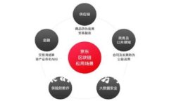 TP钱包转账未到账的解决方