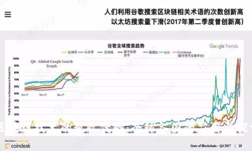 区块链技术的税收优势：全球各国的应用与探索