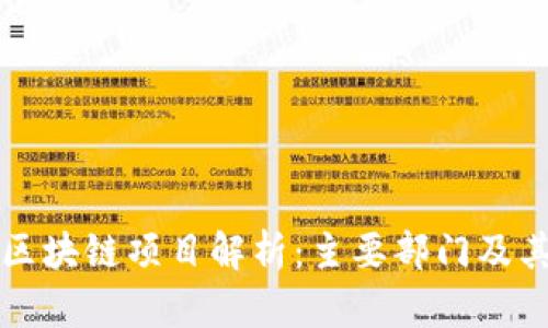 亚太区块链项目解析：主要部门及其职能