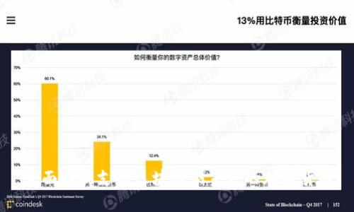 全面解析支持区块链浏览器的加密货币