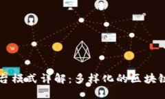 区块链平台模式详解：多