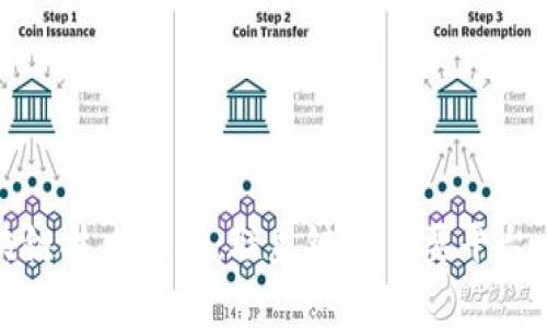 : 区块链技术解析：联盟链的主要平台与应用