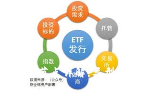 商业区块链节点详解：类型、功能与应用