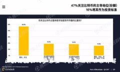 区块链数据同步装置的类