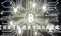 TP钱包项目详解：投资价值
