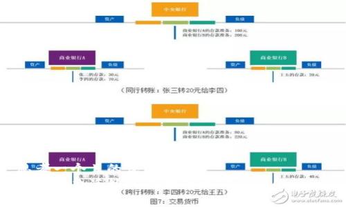思考一个且的优质  
如何解决海外ID无法下载TP钱包的问题？