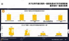 如何判断TP钱包的真实性：