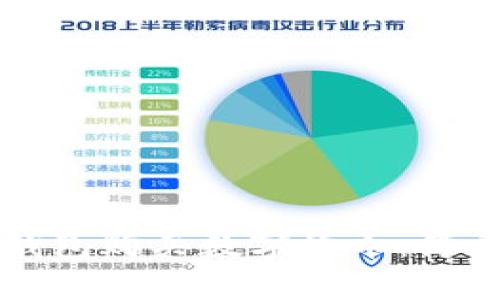 如何使用TP钱包购买数字货币：简单步骤和技巧