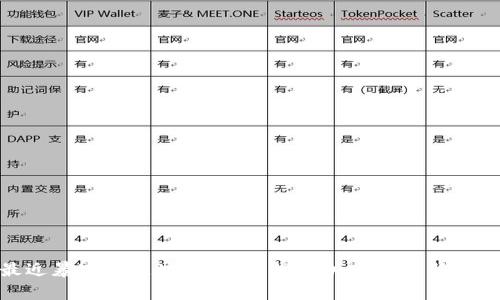 最近暴富的区块链股吧：探秘加密财富新机遇