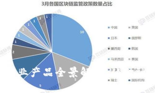 2023年区块链行业产品全景解析：从金融到供应链的应用