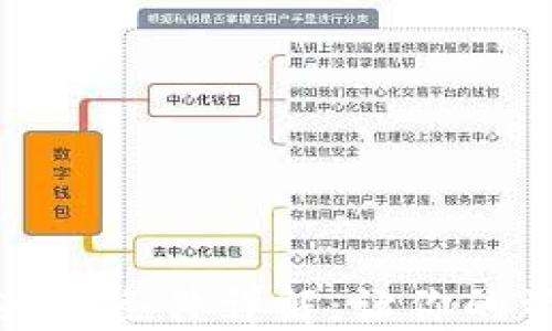 
区块链抵押办理条件详解：让你的资产实现增值