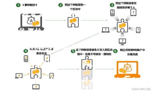 heaite/heaite
区块链资深爱好者的特征与影响力
区块链, 投资, 资深, 爱好者/guanjianci

内容主体大纲：
1. 引言
   - 区块链的概念和发展历程
   - 区块链资深爱好者的背景

2. 区块链资深爱好者的特征
   - 专业知识
   - 投资经验
   - 对新技术的敏感性

3. 区块链资深爱好者与投资市场的关系
   - 如何影响市场
   - 投资决策的外部因素

4. 区块链资深爱好者在社区中的角色
   - 社区贡献
   - 传播知识与信息

5. 未来展望
   - 区块链技术的发展趋势
   - 资深爱好者在未来生态中的重要性

6. 相关问题讨论
   - 什么是区块链资深爱好者？
   - 区块链资深爱好者的投资策略是什么？
   - 如何评估区块链项目的价值？
   - 区块链资深爱好者如何保持对市场的敏感性？
   - 社区对区块链资深爱好者的影响是什么？
   - 区块链资深爱好者的角色会如何变化？

---

### 引言

20世纪末，随着互联网革命的兴起，信息的传播和价值的交换逐渐发生了深刻的变化。而在进入21世纪以后，区块链技术的提出和发展，进一步推动了这些变化。区块链不仅是一种全新的技术架构，它更是在金融、供应链、艺术等多个领域引发了巨大的变革。 

在这一过程中，区块链资深爱好者逐渐成为了推动这一技术进步的重要力量。他们不仅在技术上有深厚的理解，也在投资上积累了丰富的经验，是充当技术传播员与市场引导者的双重角色。

### 区块链资深爱好者的特征

####专业知识

区块链资深爱好者通常具备大量专业知识。他们不仅理解区块链的基本概念和运作机制，还能够深入分析不同项目的技术架构、共识机制及其潜在的应用场景。这种专业知识使他们能够在众多的区块链项目中辨别出真正有价值的项目。

####投资经验 

资深爱好者通常在投资市场有一定的经验。通过不断的试验和学习，他们总结了一些有效的投资策略。资深爱好者清楚风险与收益之间的平衡，能够做出更为理性和科学的投资决策。这对于新手投资者而言，具有极大的借鉴意义。

####对新技术的敏感性 

区块链世界瞬息万变，新技术的不断涌现使得资深爱好者必须时刻保持警觉。他们通常会定期关注各类区块链论坛、社交媒体和行业报告，以便及时获取最新信息。这种敏感性帮助他们在市场动态面前把握先机。

### 区块链资深爱好者与投资市场的关系

####如何影响市场

区块链资深爱好者在市场中往往扮演着风向标的角色。他们的投资决策往往会引起市场的波动，例如某资深爱好者突然大量购入某个项目的代币，可能会引发其它投资者的跟风购买。这种现象在币圈尤为常见。

####投资决策的外部因素

在进行投资决策时，资深爱好者通常会考虑多种外部因素，例如市场趋势、政策变化、技术进步等。这些因素不仅影响他们的个人投资决策，也在一定程度上影响了市场的整体走势。

### 区块链资深爱好者在社区中的角色 

####社区贡献 

资深爱好者通常在各类区块链社区中非常活跃，他们会通过分享经验、解答疑问等方式对其他成员进行帮助。这种知识的传递不仅促进了社区的繁荣，也提高了整个行业的整体素质。

####传播知识与信息 

资深爱好者在社交媒体上的积极发声，有助于提高公众对区块链技术的认识。他们会通过撰写文章、举办讲座、参与讨论等方式，向更广泛的群体介绍区块链的基本概念和最新动态。这种知识传播在拉近技术与大众之间的距离方面起到了重要作用。

### 未来展望 

####区块链技术的发展趋势 

随着技术的不断成熟，区块链将在多个领域深度应用。无论是金融、医疗还是农业，区块链都能够提供透明、高效的解决方案。未来，区块链将不再是单一的数字货币，更将成为信息的基础设施。

####资深爱好者在未来生态中的重要性 

在未来生态中，资深爱好者将继续发挥重要作用。他们不仅会推动新技术的应用，还将参与到标准的制定和行业的规范化中，从而为整个区块链产业的健康发展奠定基础。

---

### 相关问题讨论

#### 什么是区块链资深爱好者？

区块链资深爱好者是指对区块链技术及其应用有深入理解和实践经验，且在投资领域表现活跃的个体。他们通常具有较强的专业知识，能够针对区块链项目进行系统的分析与判断。这类人群往往经历过市场的兴衰，对风险和收益有较为清晰的认知。

资深爱好者不仅仅是投资者，同时也扮演着研究者和社区贡献者的角色。他们通过对区块链的理解和实战经验，推动了整个行业的发展，并在社区中分享自己的知识与见解。这种双重身份使他们在技术进步和市场动向中扮演着极为重要的角色。

在当前快速变化的区块链领域，资深爱好者的也在不断进化，他们开始关注更多的技术趋势和市场变化，同时也愈发意识到信息的重要性。因此，本质上来说，资深爱好者的存在是推动区块链技术进步的核心动力之一。

#### 区块链资深爱好者的投资策略是什么？

资深爱好者在投资区块链项目时，通常会遵循一系列策略，以最大程度上降低投资风险并提高收益。其中包括：

1. **项目背景分析**：了解项目团队的背景、项目的市场需求、技术实现的可行性等。

2. **技术评估**：深入学习和理解项目的底层技术架构，判断其是否具备长远发展潜力。

3. **市场趋势分析**：关注行业动态、监管政策变化及市场热点，及时调整投资策略。

4. **风险管理**：合理配置投资组合，避免将资金全部投入单一项目。采用止损设置，确保损失在可控范围内。

5. **社区交互**：参与社区讨论，与其他资深爱好者交流投资经验和见解，这能够帮助他们获取新的信息和灵感。

6. **长期持有与短期交易**：根据项目的实际情况，灵活调整持有时间，既有短期交易也有长期投资的策略。

通过以上策略，资深爱好者能够在复杂多变的区块链市场中，保持理性与清晰的思考，从而有效地进行投资。此外，他们的观点和见解常常对其他投资者也有极大的指导意义，因此，资深爱好者在区块链市场的作用不容小觑。

#### 如何评估区块链项目的价值？

评估区块链项目的价值是每位资深爱好者必须掌握的技能，基本上可以从以下几个维度进行：

1. **技术价值**：首先必须评估该区块链项目的技术架构、共识机制、及其创新点。一个有潜力的项目通常能够解决现有技术的痛点，提供更高的效率和安全性。

2. **团队背景**：项目团队的实力和经验也至关重要。一支具备强大背景和实践经验的团队往往能够更好地实现项目目标。资深爱好者通常会对团队成员进行详细调查，分析他们以往在区块链及相关领域的表现。

3. **市场需求**：必须关注该项目所面向的市场需求是否存在。通过对市场现状及未来趋势的分析，可以判断该项目是否具备真正的商业价值。

4. **社区支持**：一个积极活跃的社区是项目成功的必要条件。通常，资深爱好者会观察项目在社交媒体及论坛上的热度，以判断其市场影响力。

5. **竞争分析**：除了内部因素，还要关注项目的竞争对手。了解同类型项目的优势和劣势，有助于更全面地评估该项目的市场地位。

6. **财务透明度**：项目的财务情况是否透明，是否符合监管政策，也是投资者需要重点关注的。透明的财务报告可以提升项目的可信度。

通过以上维度的综合评估，资深爱好者能够更为准确地判断区块链项目的实际价值，制定相应的投资决策，最大程度地保护投资利益。

#### 区块链资深爱好者如何保持对市场的敏感性？

在瞬息万变的区块链市场中，保持敏感性是资深爱好者致胜的法宝，以下是一些他们常用的策略：

1. **定期更新行业知识**：通过阅读专业书籍、研究论文、行业报告，掌握行业前沿动态，时刻保持对新知识的渴望。

2. **参与社区讨论**：加入各种区块链论坛、社交媒体群组，和其他资深爱好者分享见解，以获得更广泛的视角和信息。

3. **跟踪专家观点**：关注一些知名投资者、分析师、行业领军人物的动态，他们的看法往往能够提供独到的投资视角。

4. **利用数据分析工具**：借助一些数据分析工具，实时监控市场趋势和交易动态，帮助自己做出更及时的决策。

5. **参加行业会议**：积极参与各类区块链相关的会议和展览，能够让资深爱好者接触到更前沿的技术，并与行业专家面对面交流。

6. **反思与总结**：定期总结自己的投资经验，无论是成功还是失败的案例，都应该进行反思，以不断提升自己的市场敏感度。

通过以上的策略，资深爱好者能够保持对市场变化的高度敏感，并根据市场动态做出及时的调整，进而提高投资成功率。

#### 社区对区块链资深爱好者的影响是什么？

区块链社区对资深爱好者的影响既是积极的，也是多方面的：

1. **信息分享**：社区成员间的信息分享使得资深爱好者能够更快获取新兴项目和技术的信息，从而获得市场的最新动态。

2. **经验交流**：资深爱好者在社区内可以分享自己的投资经验与教训，这不仅丰富了其他成员的知识，同时也推动了行业内的经验积累。

3. **建立信任关系**：在社区内，资深爱好者与其他投资者之间建立的信任关系将有助于未来的合作与投资选择的共享。

4. **知识传播**：资深爱好者常常在社区中担任知识分享者的角色，向新手普及区块链知识，这种传播不仅增强了个人的影响力，同时也推动了整个行业的知识普及。

5. **市场情绪**：社区反映出的情绪对市场走势有直接的影响。资深爱好者通常会根据社区的讨论热度和情绪变化来判断市场趋势。

6. **动手实践**：许多社区会组织线下活动，鼓励资深爱好者参与实际项目的开发以及实施，通过实践提升他们的技术能力和投资智慧。

因此，社区不仅为资深爱好者提供了一个良好的交流平台，同时也对他们的投资决策和技术理解有着深远的影响。

#### 区块链资深爱好者的角色会如何变化？

随着区块链技术的不断发展，资深爱好者的角色也必将发生变化，包括：

1. **从投资者到推动者**：未来，资深爱好者将不仅仅是投资者，更多地会成为推动技术发展的参与者。他们可能会参与到项目的开发当中，以实现价值创造。

2. **教育者的角色增强**：随着区块链的普及，资深爱好者在教育新手和引导公众方面的重要性会显著增加，他们会通过各类形式传播专业知识与经验。

3. **技术和市场分析者**：资深爱好者未来日益需要更多的技术和市场分析技能，以判断出更具前景的项目，维持自身的专业竞争力。

4. **跨界合作**：区块链与其他行业的结合将使资深爱好者需要与各种领域的专家进行交流和合作，形成多方位的协同增长。

5. **参与治理**：一些成熟的项目会引入社区治理模式，资深爱好者将直接参与到项目的发展和管理中，具有更大的权力和责任。

6. **成为投资顾问**：资深爱好者未来会为其他投资者提供更多的建议与指导，帮助新手在区块链的复杂市场中寻找到正确的方向。

随着区块链行业的不断演变，资深爱好者的角色也在更新，他们将面临更大的挑战，也享受更多的机遇。未来，资深爱好者势必将在行业中扮演更为丰富和多样化的角色，继续推动区块链技术的发展。