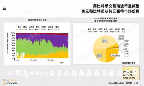 ### 

TP钱包MDex交易出错的原因与解决方案