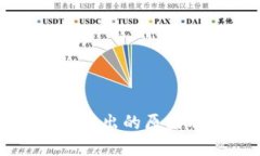 TP钱包无法转出的原因及解
