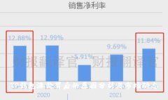 TP钱包涨价背后的原因分析