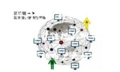    大陆用户如何在TP钱包中