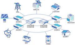 TP钱包最新资讯：全面解析