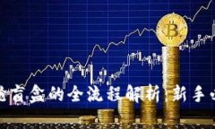 TP钱包抢盲盒的全流程解析