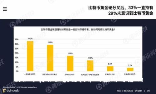 揭秘冬奥会区块链技术的应用与影响