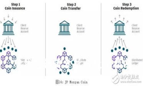 TP钱包行情分析与投资指南