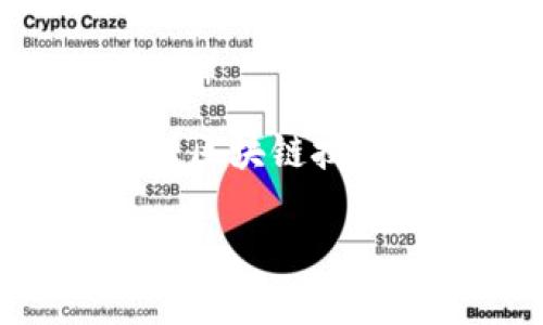   如何使用TP钱包进行BitMEX交易：全面指南 / 

 guanjianci TP钱包, BitMEX, 加密货币交易, 数字资产管理 /guanjianci 

### 内容主体大纲

1. **引言**
   - TP钱包及BitMEX概述
   - 本文目的与意义

2. **TP钱包介绍**
   - 什么是TP钱包？
   - TP钱包的主要功能与特点
   - TP钱包的安全性分析

3. **BitMEX平台概述**
   - 什么是BitMEX？
   - BitMEX的交易机制和特点
   - BitMEX的交易对与市场深度

4. **如何在TP钱包中设置BitMEX账户**
   - 注册BitMEX账户的步骤
   - 如何将TP钱包连接到BitMEX
   - 钱包安全设置提示

5. **在BitMEX上交易的基本操作**
   - 如何进行市场订单和限价订单
   - 杠杆交易的使用与风险
   - 交易手续费及影响因素

6. **TP钱包与BitMEX的综合使用技巧**
   - 资金管理策略
   - 技术分析工具的使用
   - 如何设置止损和止盈

7. **常见问题与解答**
   - BitMEX及TP钱包常见问题汇总

8. **总结与未来展望**
   - TP钱包和BitMEX的未来发展趋势
   - 加密货币行业的变革

### 引言

随着加密货币的快速发展，越来越多的用户开始关注如何安全、高效地交易与管理他们的数字资产。其中，TP钱包作为一种便捷的数字货币钱包，尤其受到用户的青睐。而BitMEX作为全球知名的加密货币交易平台，提供了丰富的交易选择和优越的杠杆条件，使其吸引了大量投资者的参与。本文旨在为学习如何使用TP钱包进行BitMEX交易的读者提供一份全面的指南。

### TP钱包介绍

#### 什么是TP钱包？

TP钱包是一种支持多种加密货币的数字钱包，它不仅可以用来储存、发送和接收加密资产，还提供了与多种交易平台的接入功能。TP钱包以其用户友好的界面、强大的安全性和丰富的功能吸引了大量用户。

#### TP钱包的主要功能与特点

TP钱包的主要功能包括交易记录查询、代币管理、地址管理，并支持币种兑换等。此外，TP钱包还支持与去中心化交易所 (DEX) 的直接交易功能，提升了用户的交易便利性。

#### TP钱包的安全性分析

TP钱包注重用户的资产安全，提供了多重安全机制，包括私钥管理、冷存储解决方案以及生物识别等功能。用户也被鼓励启用双重身份验证，以防止账户被未经授权的访问。

### BitMEX平台概述

#### 什么是BitMEX？

BitMEX（比特币期货交易所）是一家著名的加密货币交易平台，专注于衍生品交易，特别是比特币期货。在BitMEX上，用户可以进行高杠杆交易，并根据市场走势进行期权和期货合约的交易。

#### BitMEX的交易机制和特点

BitMEX的交易机制基于合约交易，用户可以通过杠杆效应放大盈利或亏损。同时，BitMEX还提供了高达100倍的杠杆，这是其吸引投资者的重要因素之一。此外，BitMEX还具有丰富的交易工具和技术分析功能，帮助用户进行决策。

#### BitMEX的交易对与市场深度

BitMEX支持多种交易对，用户不仅可以交易比特币，还可以尝试以太坊、莱特币等其他数字资产的衍生品。这种多样性加深了投资者的市场参与度，并增加了交易机会。

### 如何在TP钱包中设置BitMEX账户

#### 注册BitMEX账户的步骤

在使用TP钱包进行交易之前，用户需要先注册一个BitMEX账户。首先，访问BitMEX官网，点击“注册”按钮，填写相关信息，包括电子邮件地址和密码。注册完成后，用户需要进行邮箱验证，按照系统提示完成相关步骤。

#### 如何将TP钱包连接到BitMEX

连接TP钱包到BitMEX的步骤相对简单。用户可以在BitMEX的资金管理页面选择充值，系统会提供Bitcoin的地址，用户只需在TP钱包中进行转账操作。同时需注意确认转账信息的准确性，确保资金安全。

#### 钱包安全设置提示

在进行任何交易之前，用户都需确保其TP钱包的安全性。这包括设定一个强密码，启用双重身份验证，并定期更新软件版本，确保钱包具备最新的安全特性。同时，用户也需定期检查交易记录，以避免潜在的安全风险。

### 在BitMEX上交易的基本操作

#### 如何进行市场订单和限价订单

在BitMEX交易时，用户可以选择市场订单或限价订单。市场订单是当前市场价成交的订单，适合于快速交易。而限价订单则是用户设定一个目标价格，等待市场到达该价格后再成交。用户应根据市场状况和个人策略选择合适的订单类型。

#### 杠杆交易的使用与风险

BitMEX允许用户使用高杠杆交易，虽然这能够放大收益，但同样也增加了亏损风险。因此，投资者在使用杠杆时，必须合理分配资金，控制风险。可以通过设定止损订单来限制可能的损失，避免因市场波动造成重大损失。

#### 交易手续费及影响因素

在BitMEX交易时需注意交易手续费的设置。每笔交易都会产生相应的手续费，用户可以根据自身的交易频率计算费用。此外，市场流动性、订单类型以及持仓时间等因素都会影响最终的手续费支出。

### TP钱包与BitMEX的综合使用技巧

#### 资金管理策略

在加密货币交易中，良好的资金管理策略至关重要。建议用户将投资资金的1%至2%用于单笔交易，这样即使出现亏损也能保持整体资金的安全。同时，定期评估投资组合及市场环境，以便及时做出调整。

#### 技术分析工具的使用

通过技术分析工具，用户可以更好地把握市场趋势。常用的技术分析工具包括移动平均线、相对强弱指数（RSI）等。用户可以通过这些工具识别买卖信号，从而制定更有效的交易策略。

#### 如何设置止损和止盈

在进行交易时，用户应合理设置止损和止盈点位，以保证在市场波动时能够及时离场。止损应设置在可接受的风险范围内，而止盈则应根据市场分析及个人目标定期调整，确保盈利收益。

### 常见问题与解答

#### BitMEX及TP钱包常见问题汇总

1. **TP钱包是否支持所有加密货币？**
   - TP钱包支持多种主流加密货币，包括比特币、以太坊、莱特币等，但并不是所有的加密货币都有支持。

2. **BitMEX的交易手续费是如何计算的？**
   - BitMEX的手续费基于交易类型（主动和被动交易）、交易量等因素计算，建议用户查看官方说明以了解最新收费标准。

3. **使用TP钱包进行交易是否安全？**
   - TP钱包采用多重安全机制，确保资产安全，但用户也需采取必要的安全措施，包括定期备份、启用双重身份验证等。

4. **BitMEX的杠杆交易风险有多大？**
   - 杠杆交易一方面能够放大收益，另一方面也可能导致重大亏损，因此使用杠杆时应谨慎，控制仓位和风险。

5. **如何从TP钱包提现到BitMEX？**
   - 用户可以在BitMEX的“资金”页面提取款项，填写TP钱包地址，并确认信息的准确性即可完成提现操作。

6. **如何保障我的隐私安全？**
   - 用户可采用加密通讯软件与他人交流，避免在公共场所分享账户信息，同时定期更新密码，增强账户安全性。

### 总结与未来展望

随着加密货币市场的不断发展，TP钱包与BitMEX的结合将会为投资者提供更多的机会与选择。用户在享受便利及高效的同时，亦需加强自身的风险管理，确保资金安全。未来，随着区块链技术的不断创新，我们有理由相信，数字资产的管理与交易将会更加成熟与系统化。

以上是关于TP钱包与BitMEX交易的全面指南，期待能帮助您在加密货币世界中更好地管理您的资产，实现财富增值。