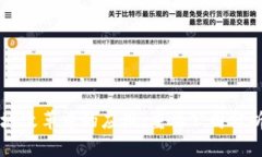 区块链在土地改革中的应