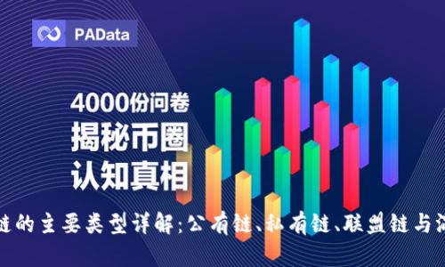 区块链的主要类型详解：公有链、私有链、联盟链与混合链