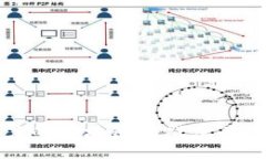 最具潜力的区块链游戏龙