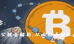 以下是您请求的内容：2
