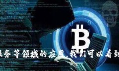   区块链在各行业的场景应