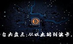 现有区块链平台大盘点：
