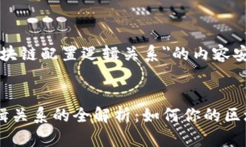 以下是关于