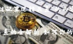 以下是关于＂区块链配置