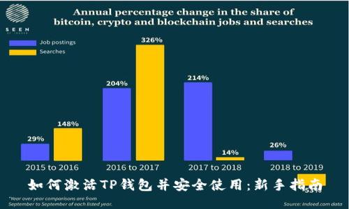 如何激活TP钱包并安全使用：新手指南