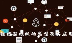 区块链框架模板的类型及