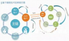 TP钱包火币链充币通道解析