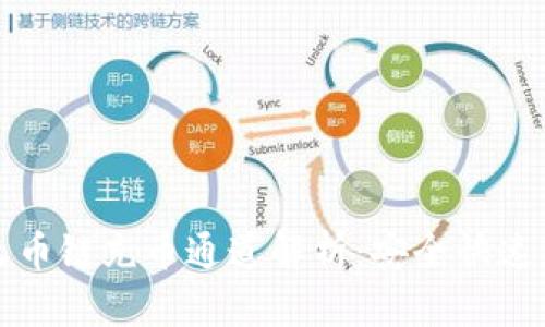 TP钱包火币链充币通道解析：安全快速充值指南