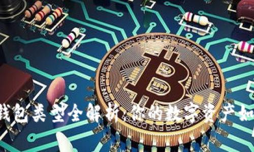 区块链常见钱包类型全解析：你的数字资产如何安全存储？